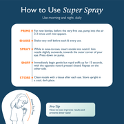 Rx Nasal Spray Kit