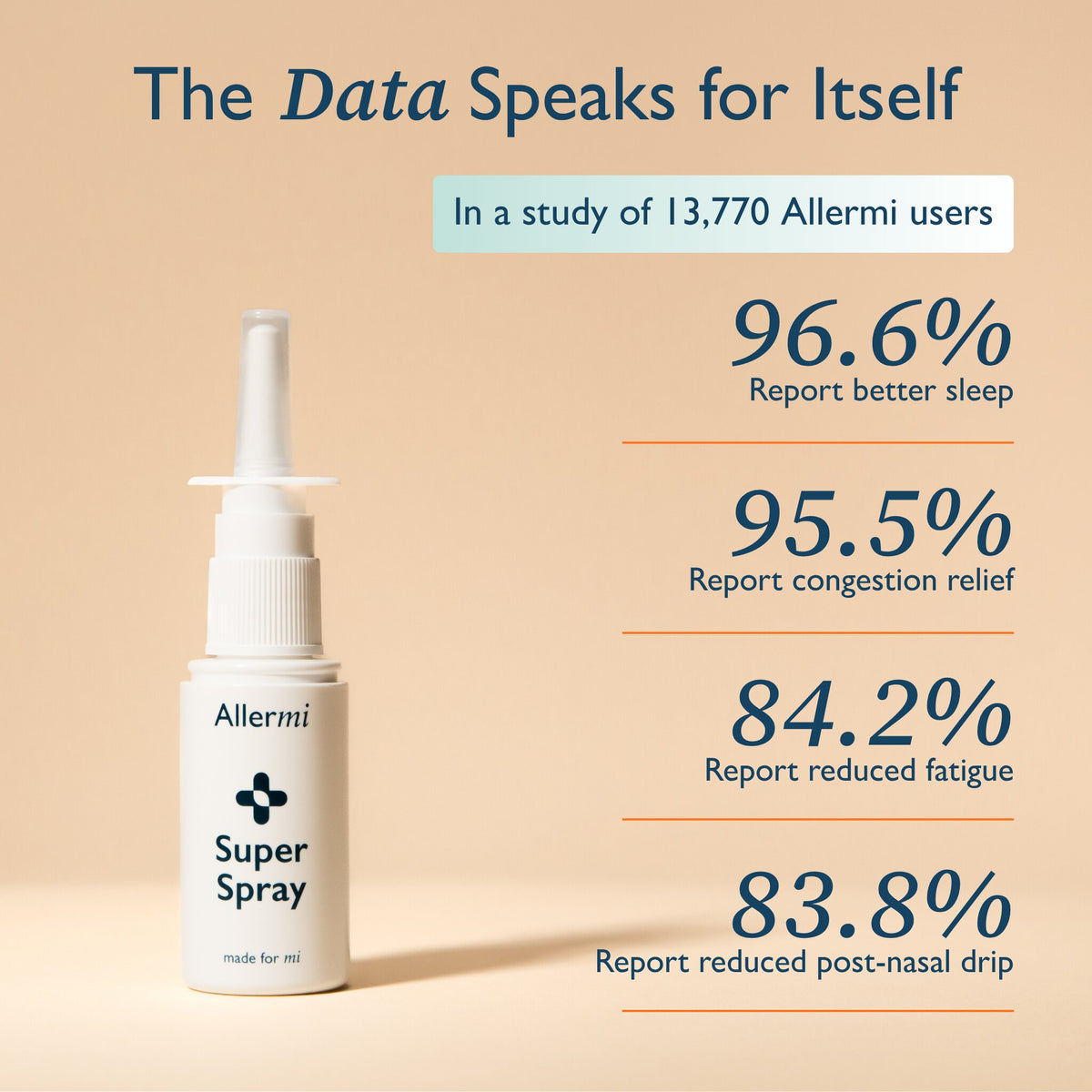 Rx Nasal Spray Kit