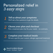 Rx Nasal Spray Kit