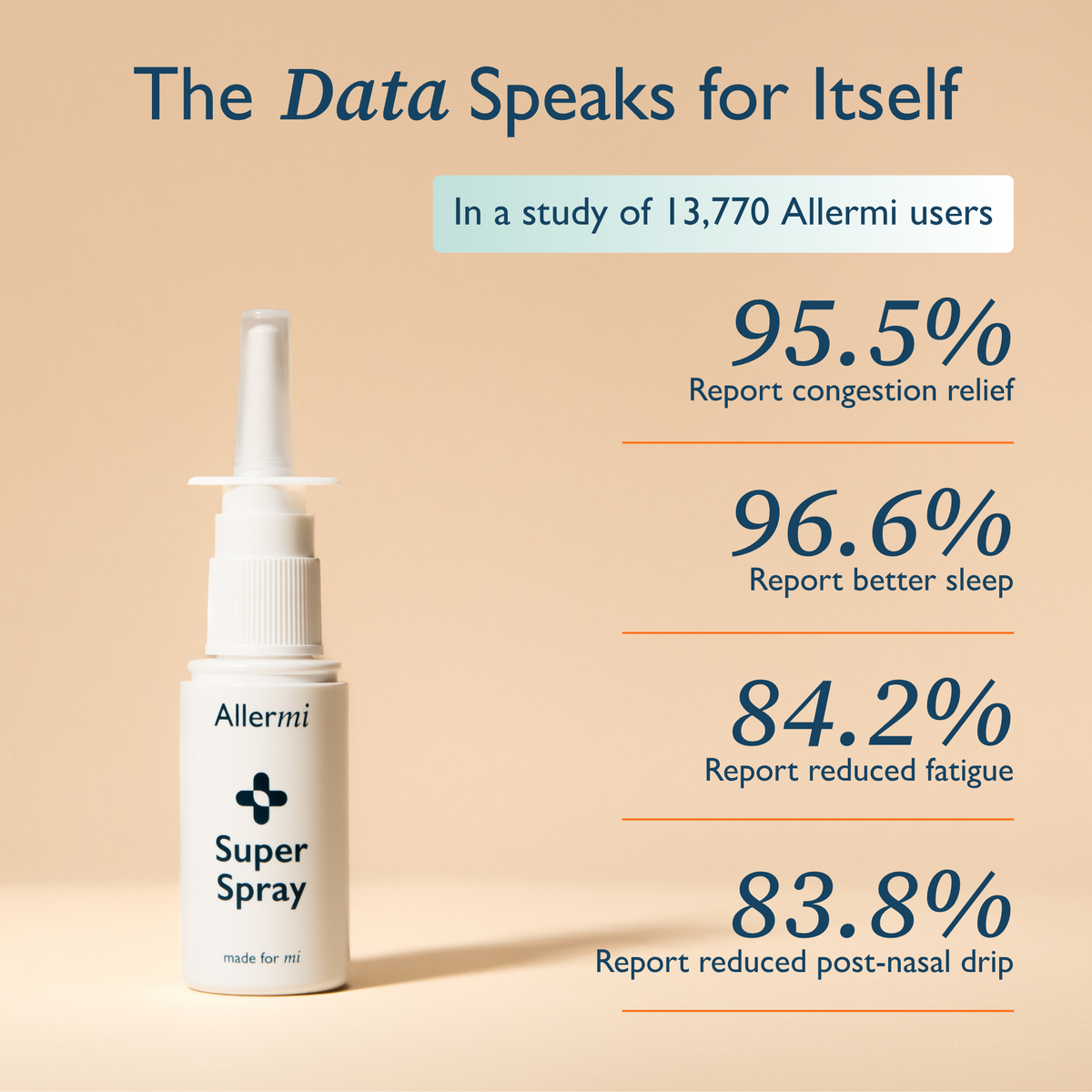Rx Nasal Spray Kit