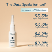 Rx Nasal Spray Kit